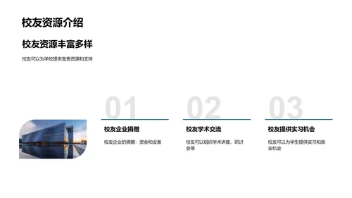 母校历程及展望PPT模板