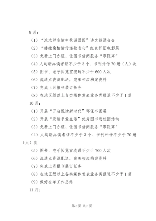 社区图书室工作计划范文20XX年字.docx