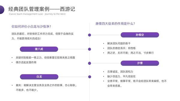 紫色渐变简约形状商务风管理心理学PPT模板