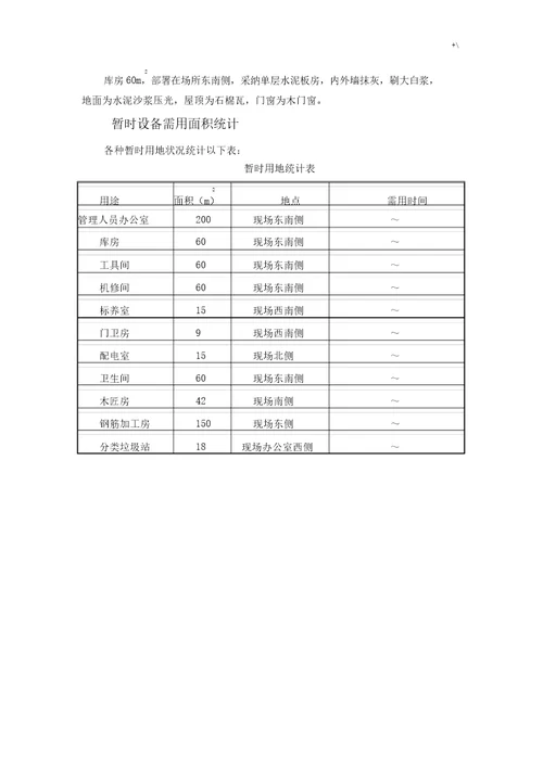 施工现场总平面布置与管理计划