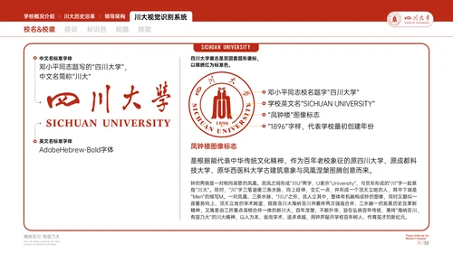 四川大学学校概况介绍演示通用PPT模板