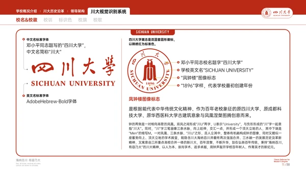 四川大学学校概况介绍演示通用PPT模板