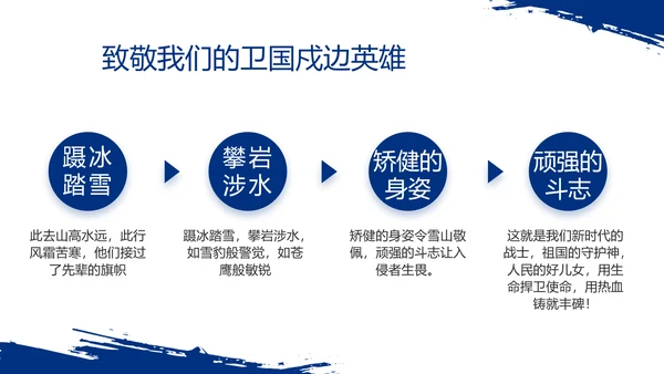 八一部队军事士兵部队汇报动态PPT