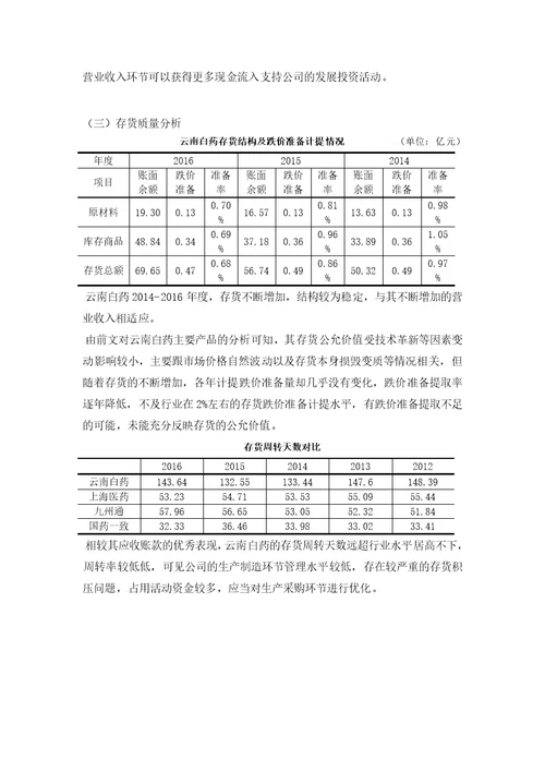 某牙膏公司财务报告分析