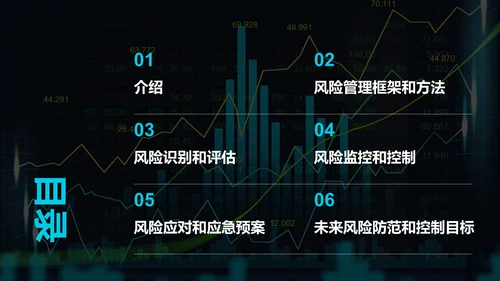 蓝色商务金融风险管理报告发布会PPT模板