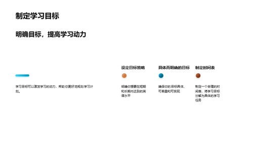 英语学习的策略之道