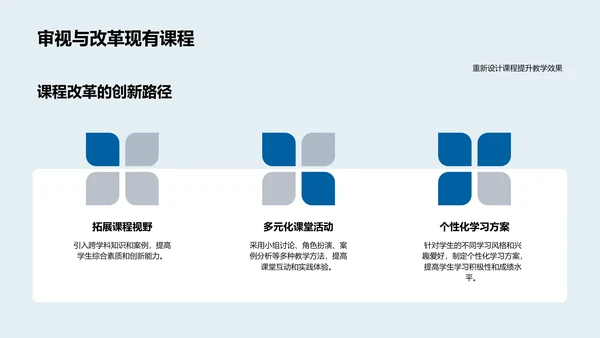 创新大学教学方法PPT模板