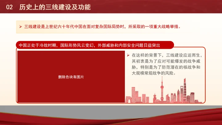时事热点建设国家战略腹地和关键产业备份的战略和布局ppt