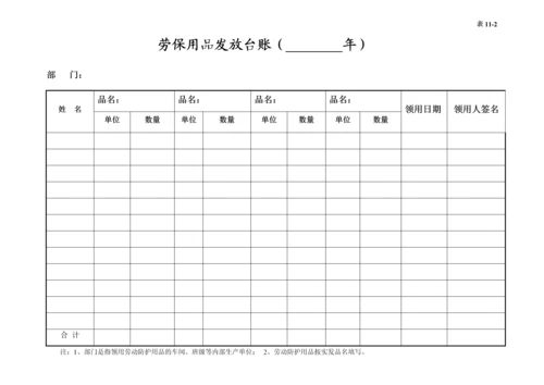 编号11 企业劳保用品管理台账.docx