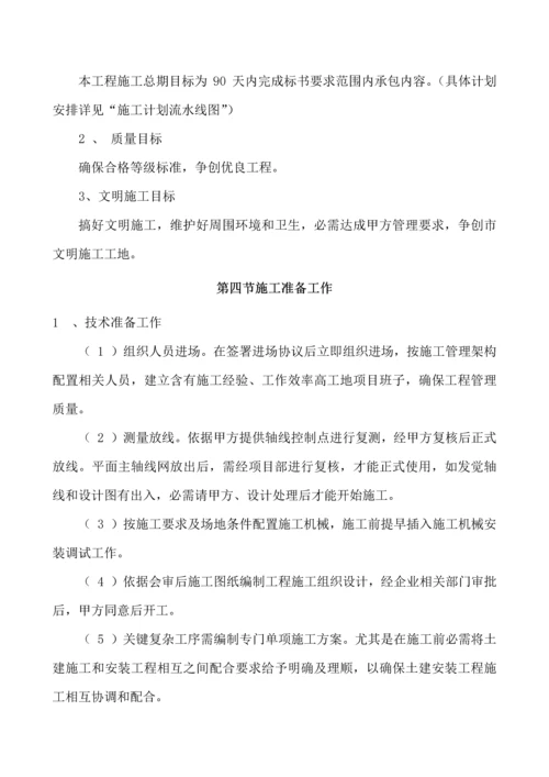 垃圾中转综合标准施工组织设计.docx