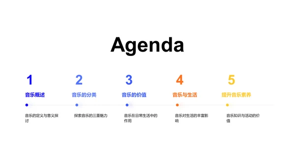音乐欣赏教学报告PPT模板