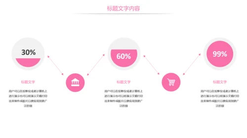 粉红唯美医疗护士医生工作报告PPT模板