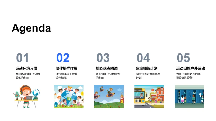 高中生家庭锻炼指南PPT模板