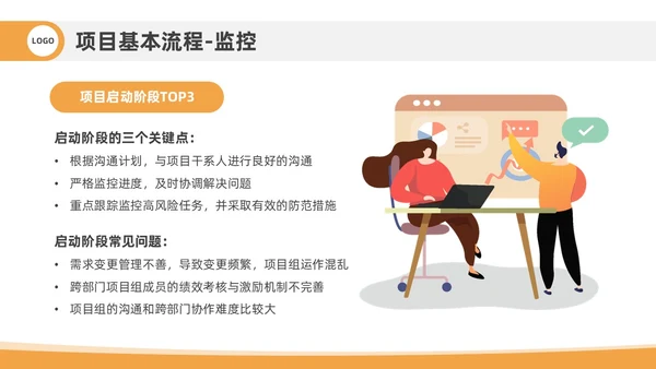 橙色插画风项目管理流程企业员工管理培训PPT课件