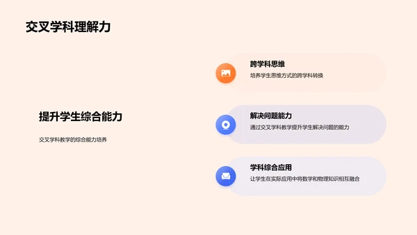 初中数理融合教学PPT模板