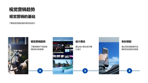 视觉营销述职演讲