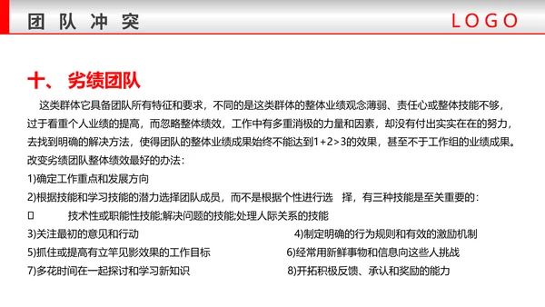 团队建设与管理铁拳头力量PPT模板
