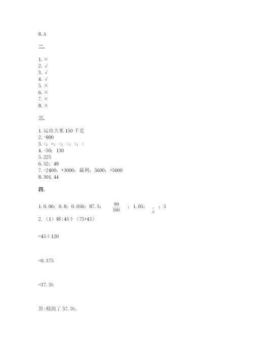 小学六年级数学期末自测题【培优a卷】.docx