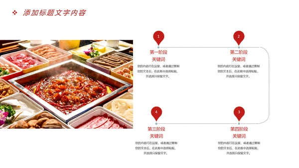 时尚美食文化重庆火锅美食画册展示PPT模板