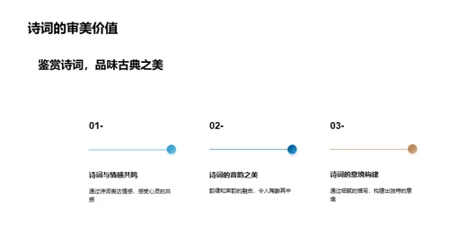 探索古典诗词世界