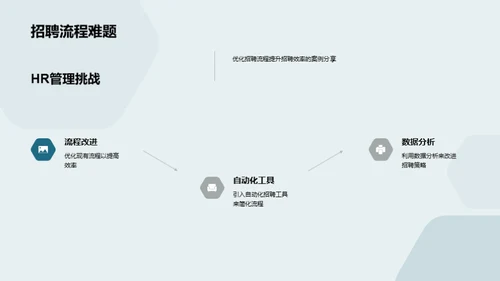 解析医保行业HR挑战