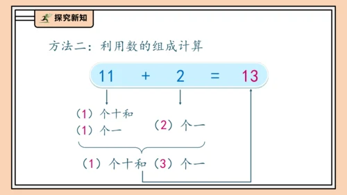 【课堂无忧】人教版一年级上册4.5 简单加、减法（课件）(共37张PPT)