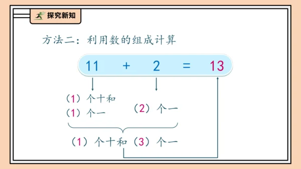 【课堂无忧】人教版一年级上册4.5 简单加、减法（课件）(共37张PPT)
