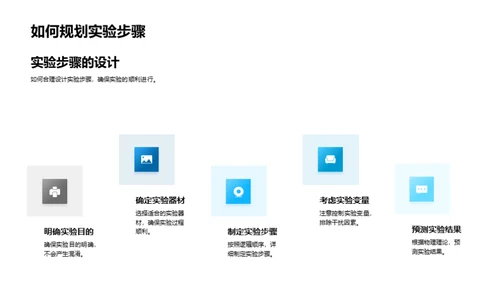 实验室探索之旅