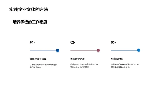 塑造卓越企业文化