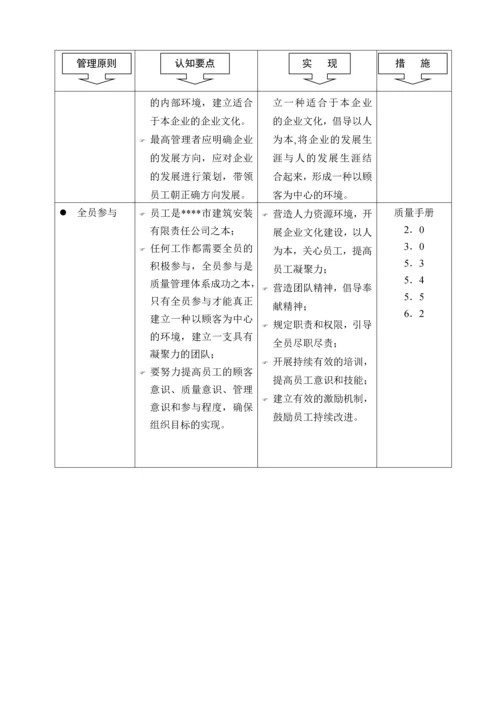 质量手册-0.6质量管理原则.docx