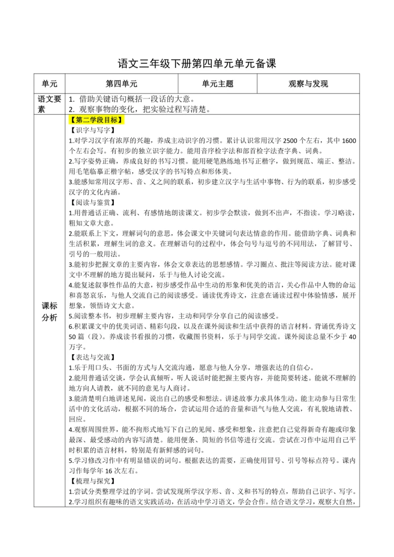 统编版语文三下 第四单元整体备课规划