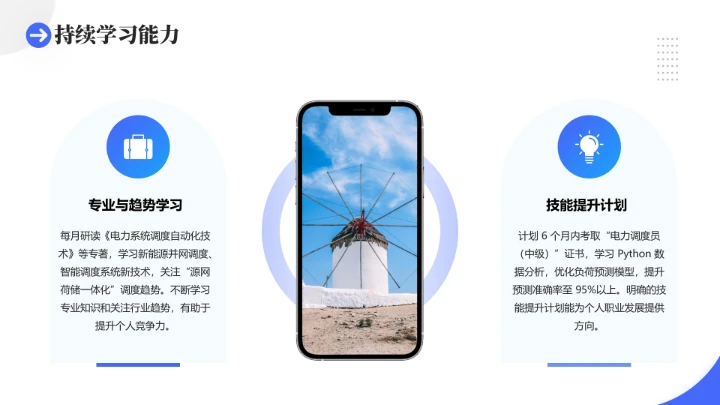 电气工程和自动化专业大学生求职个人能力综合展示职业生涯规划通用PPT模版