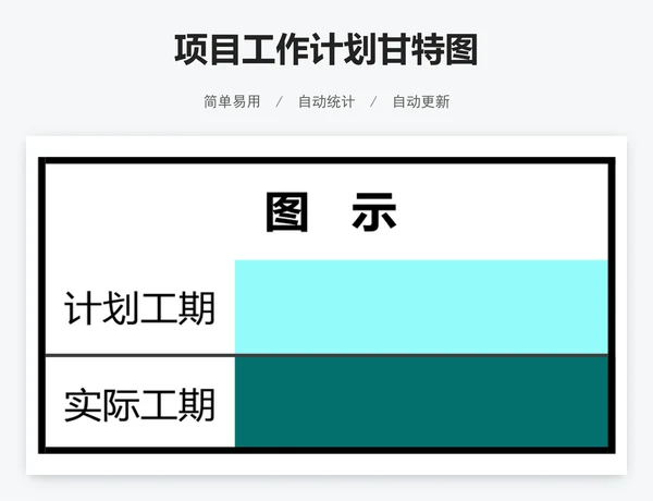 项目工作计划甘特图