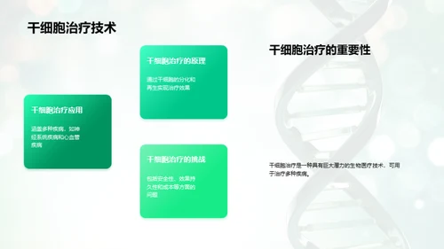 生物医疗：探索未来