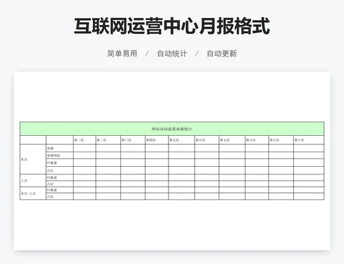 互联网运营中心月报格式