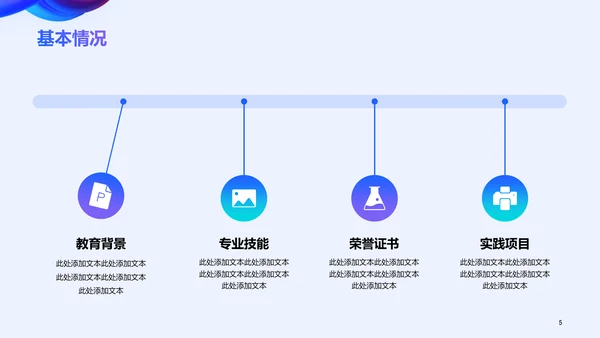 蓝色渐变创意流体教育培训竞聘述职PPT