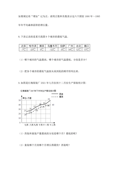 六年级小升初数学解决问题50道附答案（突破训练）.docx
