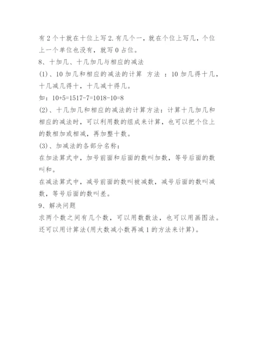 人教版一年级数学下册电子课本.docx