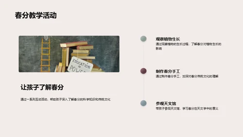 春分教育深度解析