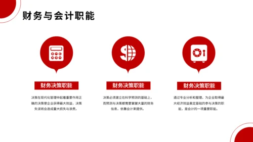 金融投资会计管理培训经济学通用PPT模板