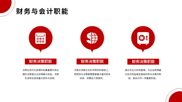 金融投资会计管理培训经济学通用PPT模板