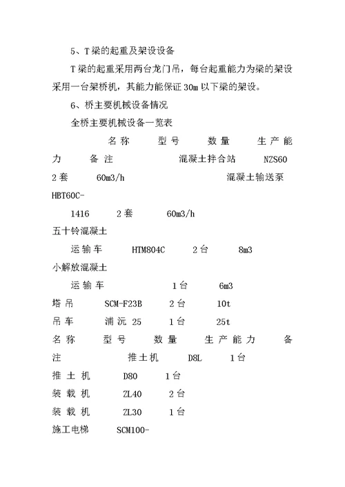 特大桥梁挂篮实施性施工组织设计（二）