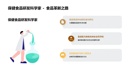 未来营养：保健食品研发