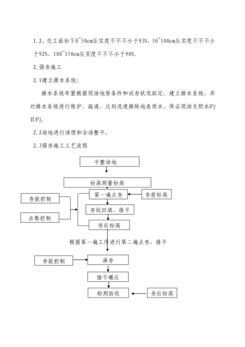 地基处理关键工程综合施工组织设计.docx