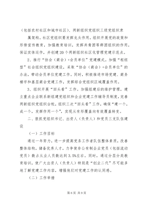 5篇一：两新组织工委工作计划.docx