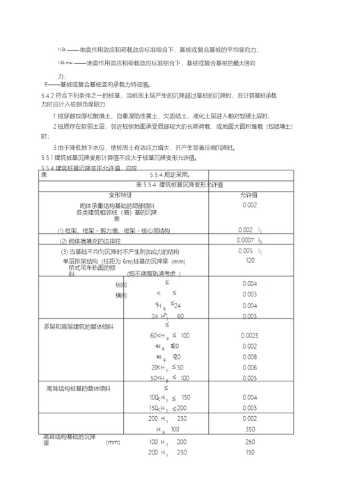 常用房屋建筑工程标准强制性条文