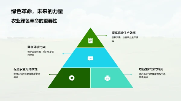 迈向绿色农业