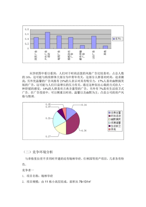 房地产营销策划书(完整版).docx