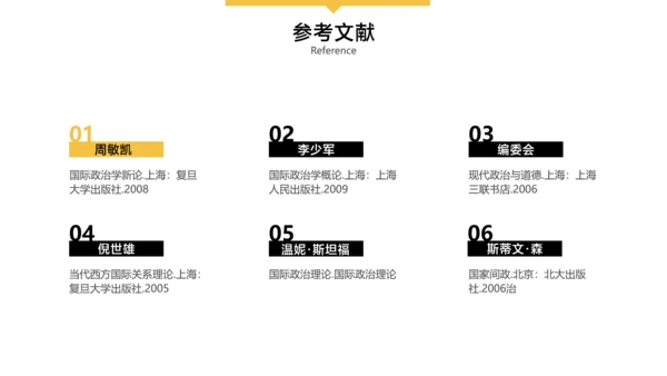 黑白色简约风国际政治毕业论文答辩