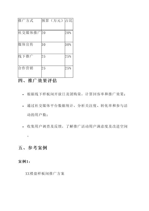 楼盘样板间推广方案